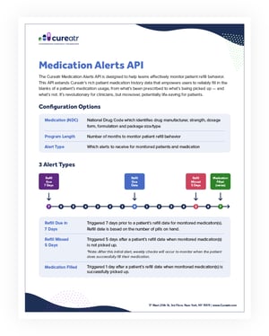Medication-Alerts-API
