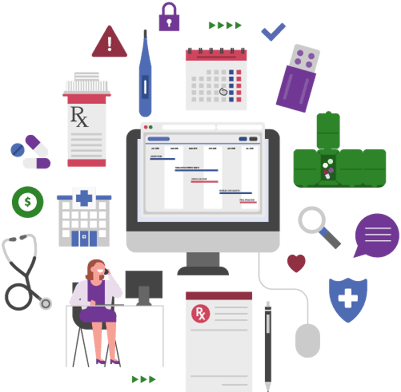 Improving Patient Care With Medication Management Cureatr