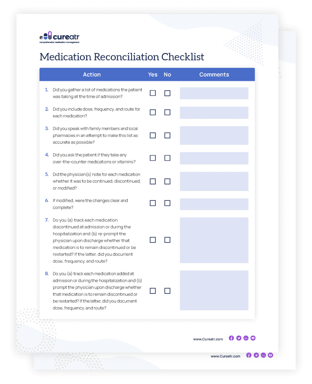 Medication Reconciliation Checklist